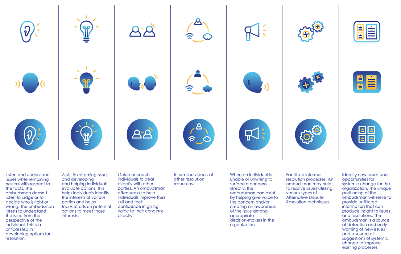 Ombudsman graphic